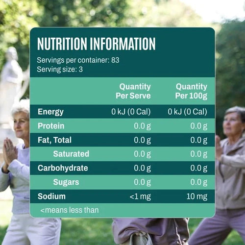 ATP Science Creapure® Creatine Monohydrate | TopDog Nutrition
