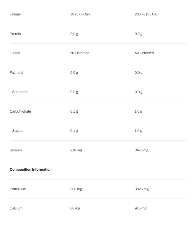 ATP Science NOWAY!® Creatine + Electrolytes | TopDog Nutrition