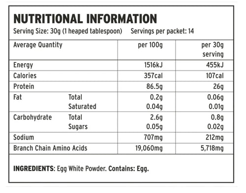 EatMe Egg White Protein | Sky Nutrition