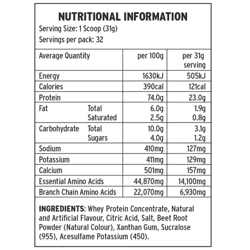 EatMe Premium 100% Whey Protein | Sky Nutrition