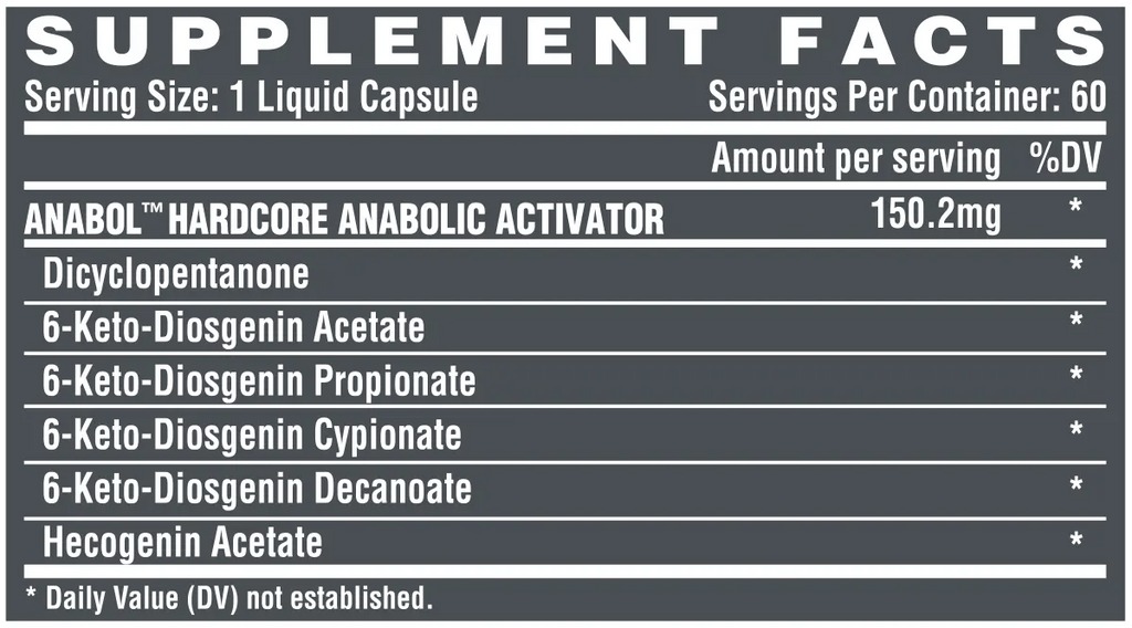 Nutrex Anabol Hardcore | Sky Nutrition