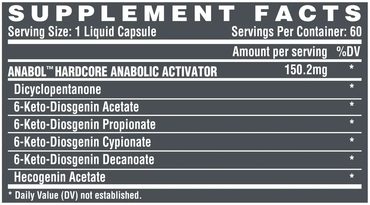 Nutrex Anabol Hardcore | Sky Nutrition