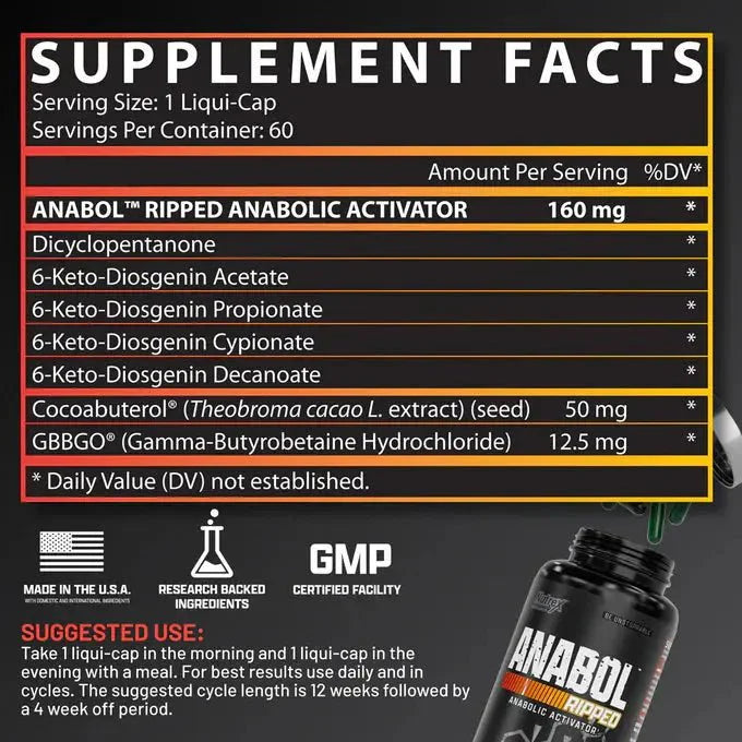 Nutrex Anabol Ripped | Sky Nutrition