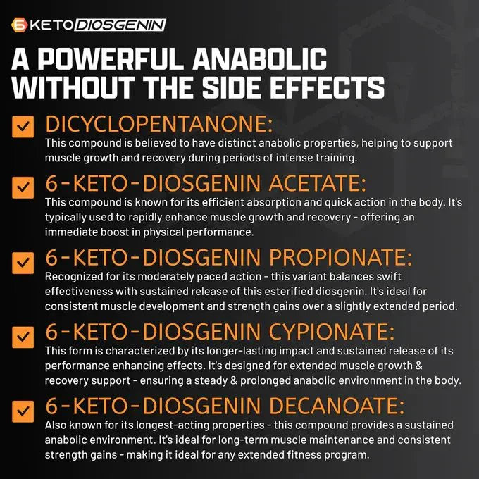 Nutrex Anabol Ripped | Sky Nutrition