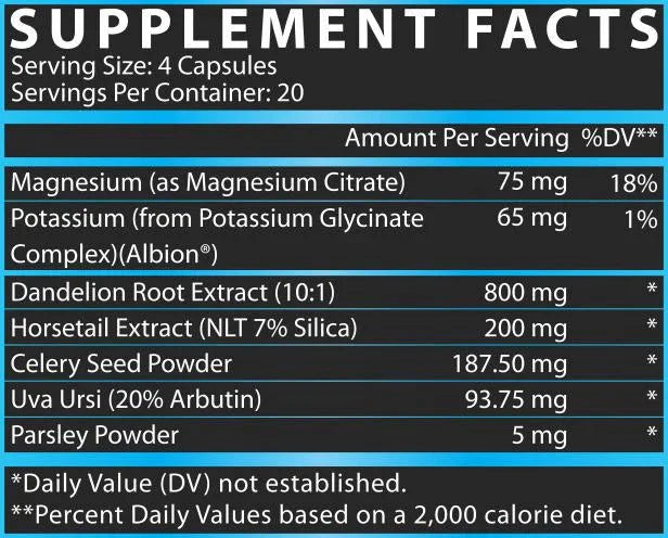 Nutrex Lipo - 6 Black Diuretic | Sky Nutrition