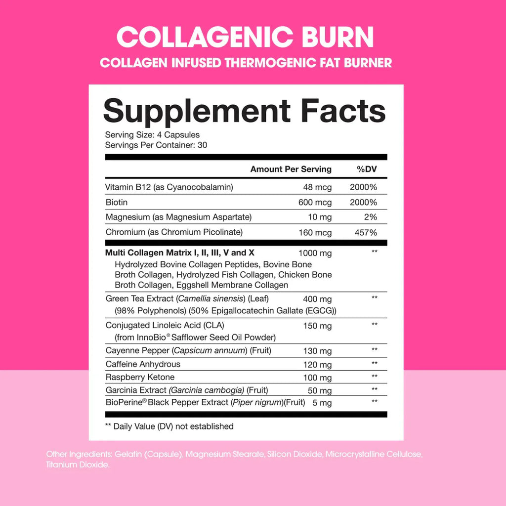 Obvi Collagen Burn Caps | Sky Nutrition