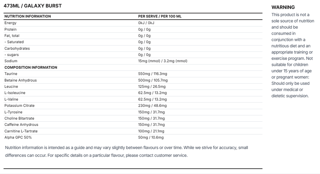Raze Energy RTD Drinks | TopDog Nutrition