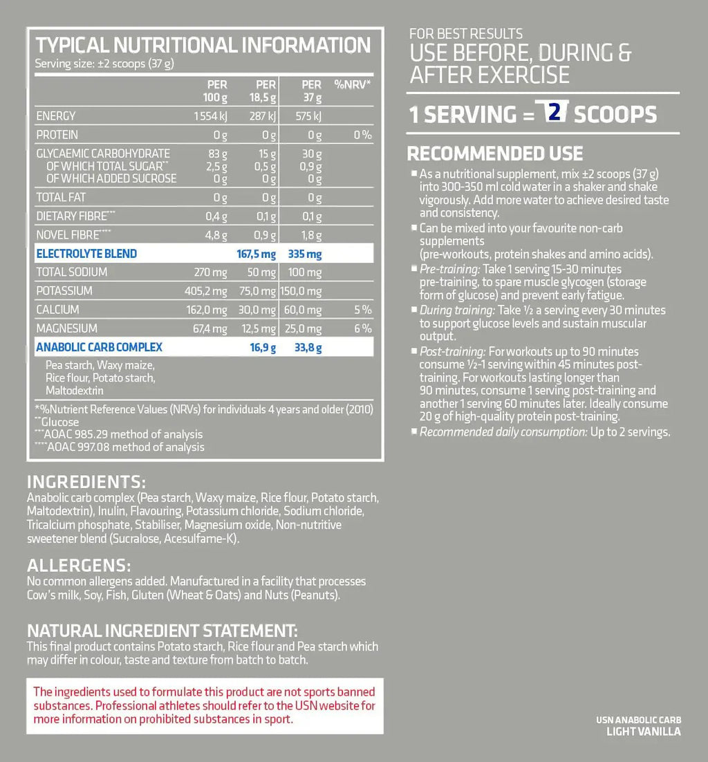 USN Anabolic Carb | Sky Nutrition