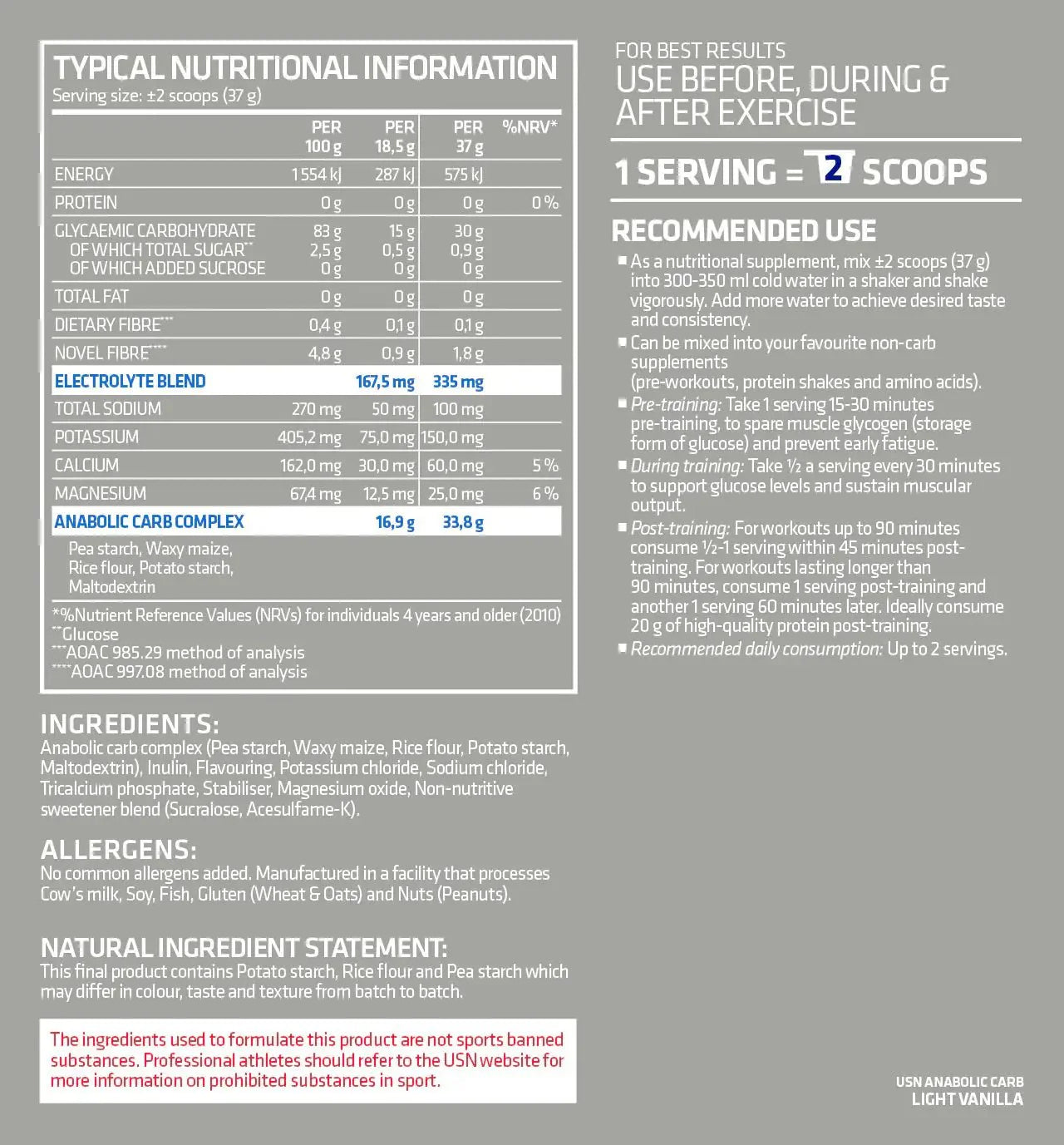 USN Anabolic Carb | Sky Nutrition