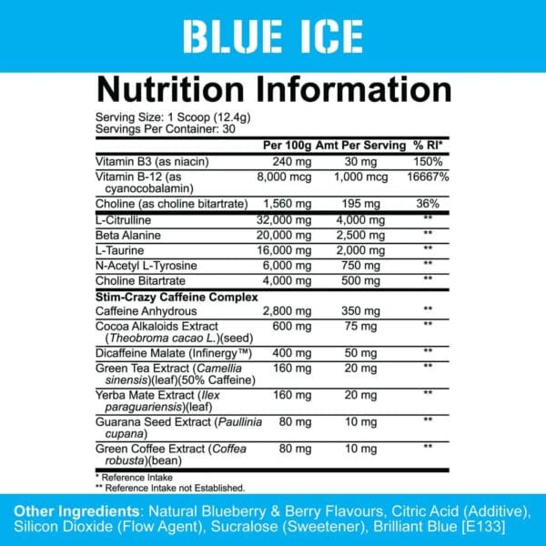 5% Nutrition 5150 Stimulant Pre Workout: Legendary Series - Image 2