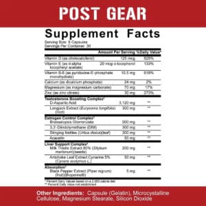 5% Nutrition Post Gear PCT Support - TopDog Nutrition