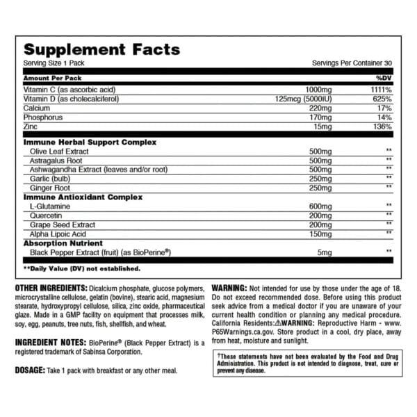Animal Immune Support Sky Nutrition
