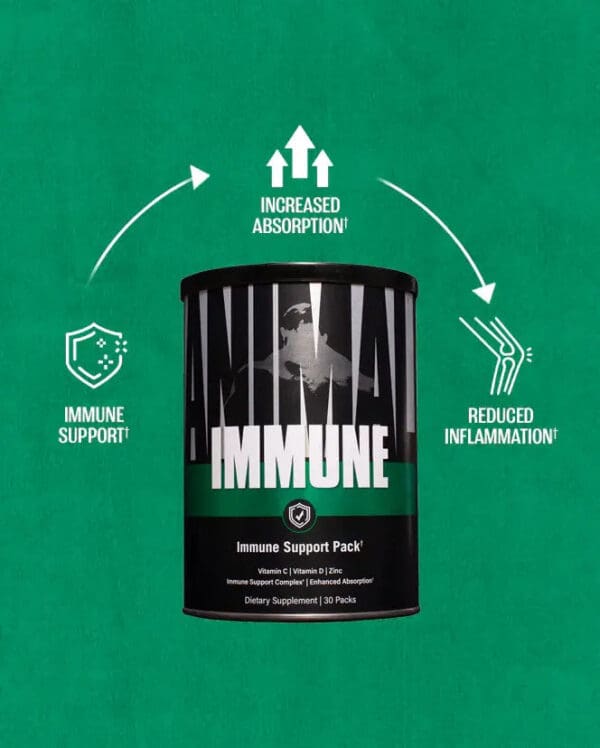 Animal Immune Support Sky Nutrition