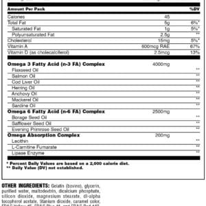 Animal Omega - TopDog Nutrition