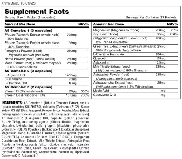 Animal Stak - TopDog Nutrition