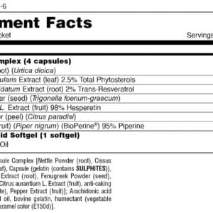 Animal Test - TopDog Nutrition