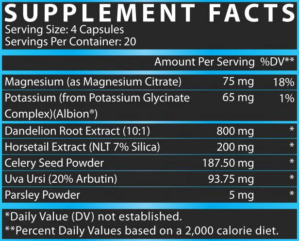 Nutrex Lipo-6 Black Diuretic - Image 4